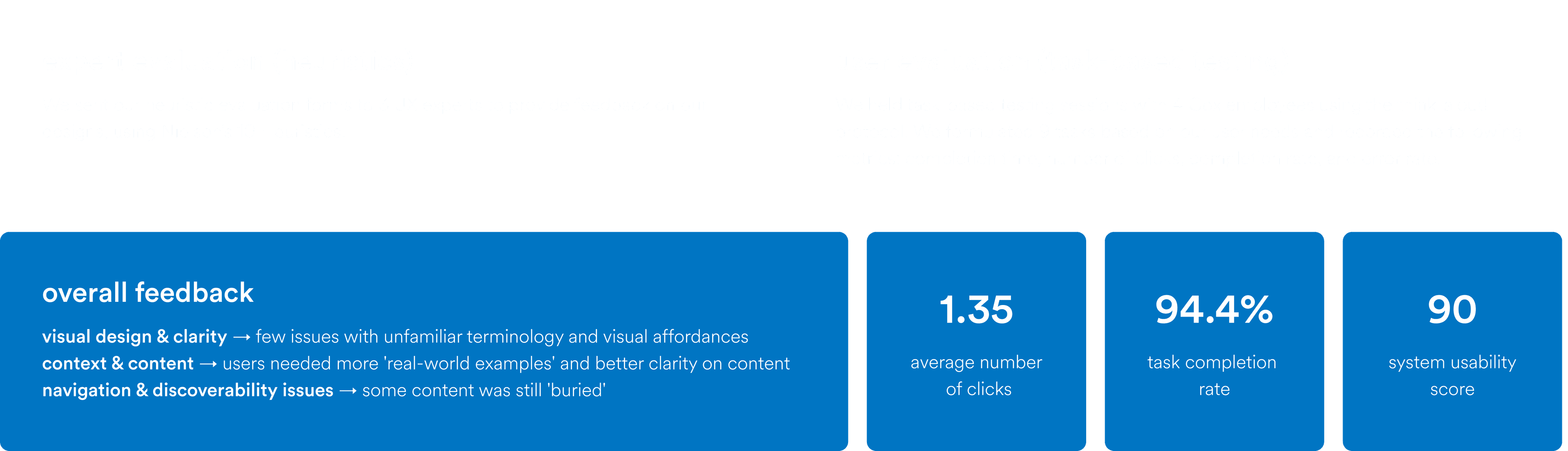 Testing feedback