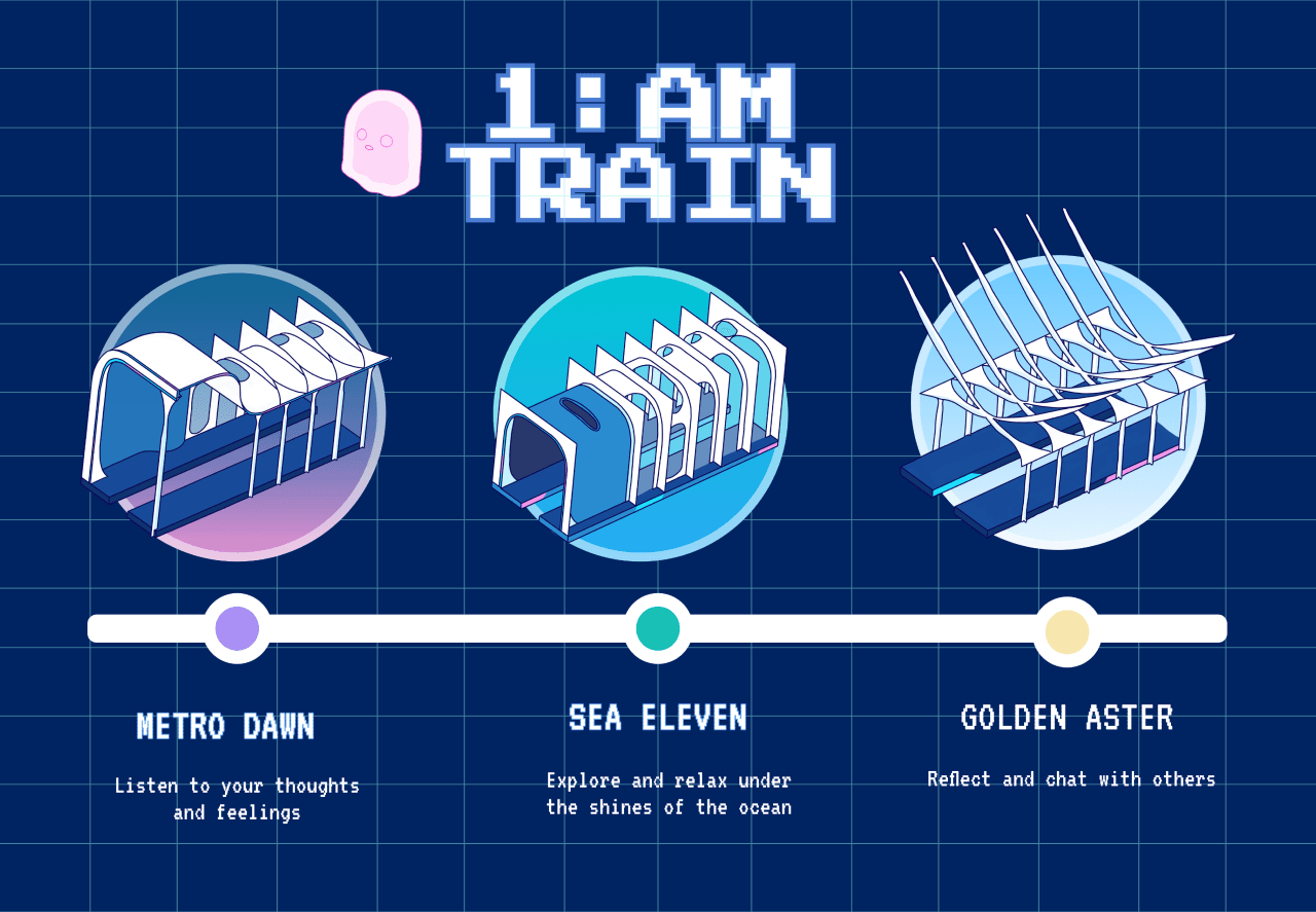 map of train stations