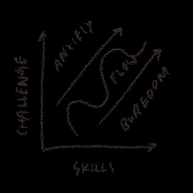 literature review