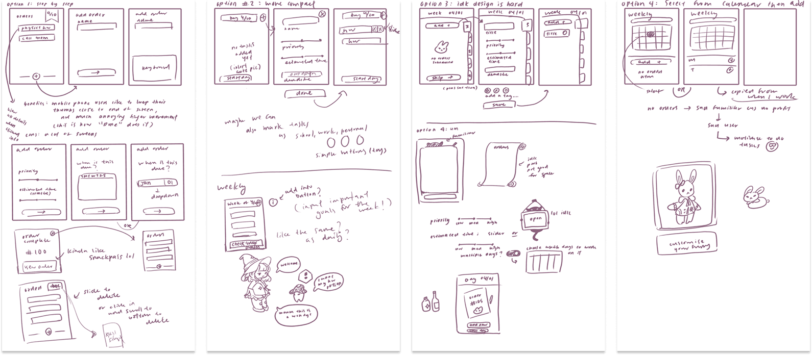 Early design sketches